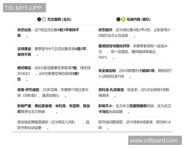 尤文图斯主场迎战乌迪内斯全力争胜的关键对决分析